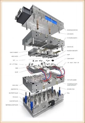 Muffa materiale d'acciaio della pressofusione della muffa del lavandino di cucina di CNC di cad